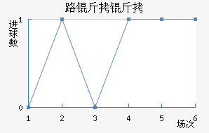 ·�����з����ǽ�������������