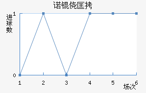 ŵ�Ŀ���������������