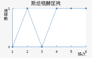 ˹̹�Ϳ˽�������������