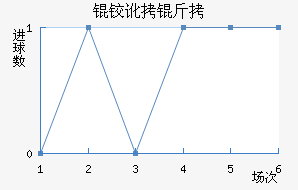 �¶���Ф�ؽ�������������