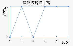 �Ⱥ��½�������������