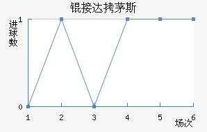 �Ӵ�é˹��������������