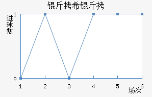MFK��ϣ�߽�������������