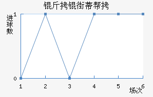 ���ֵٰ���������������