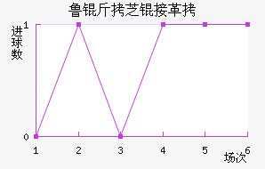 ³��֥�Ӹ��������������