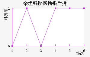 ɣ̹�¾�����������������