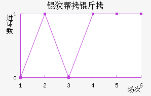 �ư�����Ů���������������