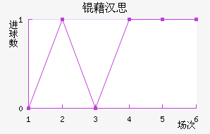 �庺˼��������������