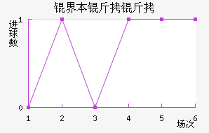 �籾������������������