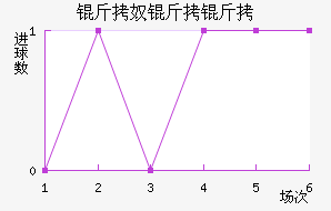 ��ū���ǽ�������������