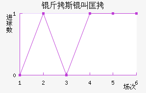 ��˹�п˽�������������