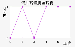 ���ſ�Ф��������������