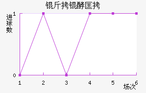 ���ʰͿ��������������