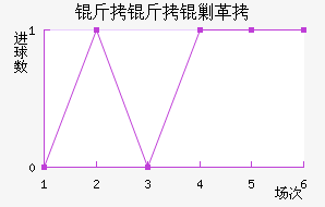 �����˸���������������