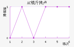 AC��¬��������������