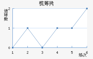 魳ǽ�������������
