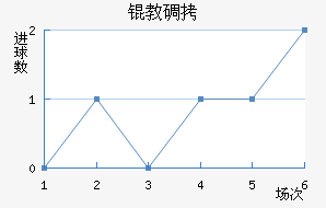 �Ϻ��̵ؽ�������������