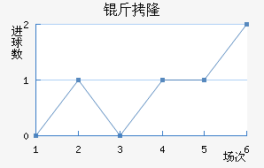 ��¡��������������