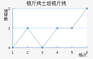 CS��ɣ̭��������������