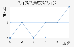 ���Ǳ��ǽ�������������