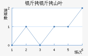 ����ɽҶ��������������