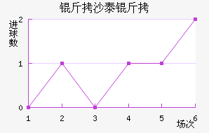 ��ɳ̩����������������