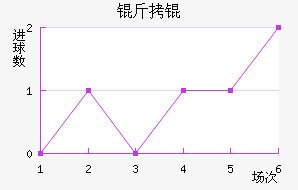 ��˽�������������