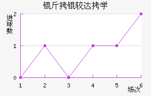 ���Ϸ��д�ѧ��������������