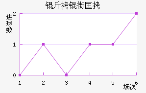 ���ֿ˽�������������