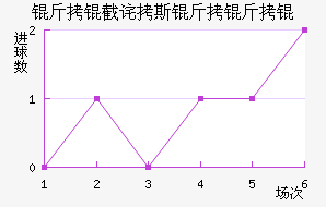 ���ز�˹����ӽ�������������