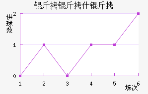 ����˹��������������