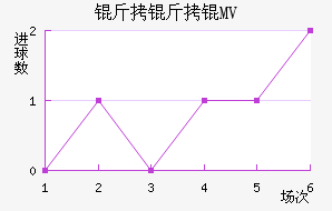 �����KMV��������������