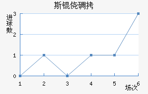 ˹�ĵǽ�������������
