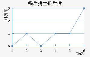 ��ʿ�ٺӽ�������������