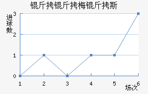 ����÷��˹��������������