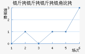 ���������Ƕӽ�������������