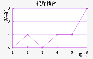 ��̨ά��̩��������������