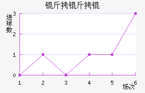 �������˹��������������