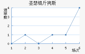 ʥɪ��˹�ᰲ��������������