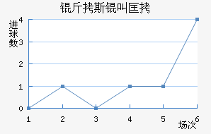 ��˹�п˽�������������