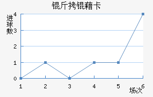 ���忨��������������