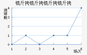 ���������������������