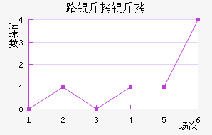 ·�����з����ǽ�������������