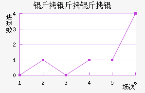 ������ѽ�������������