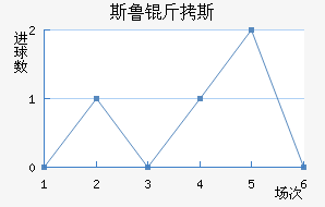 ˹³��˹�����ɽ�������������