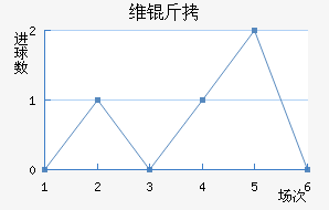 ά�Խ�������������