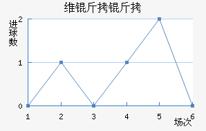 ά���ɽ�������������