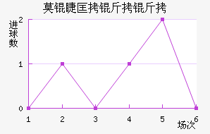 Ħ�忨���ӽ�������������