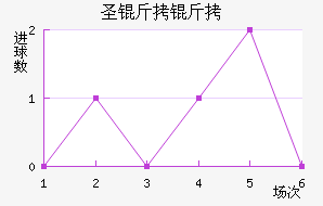 ʥ���޽�������������