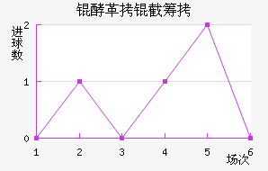�͸��سǽ�������������